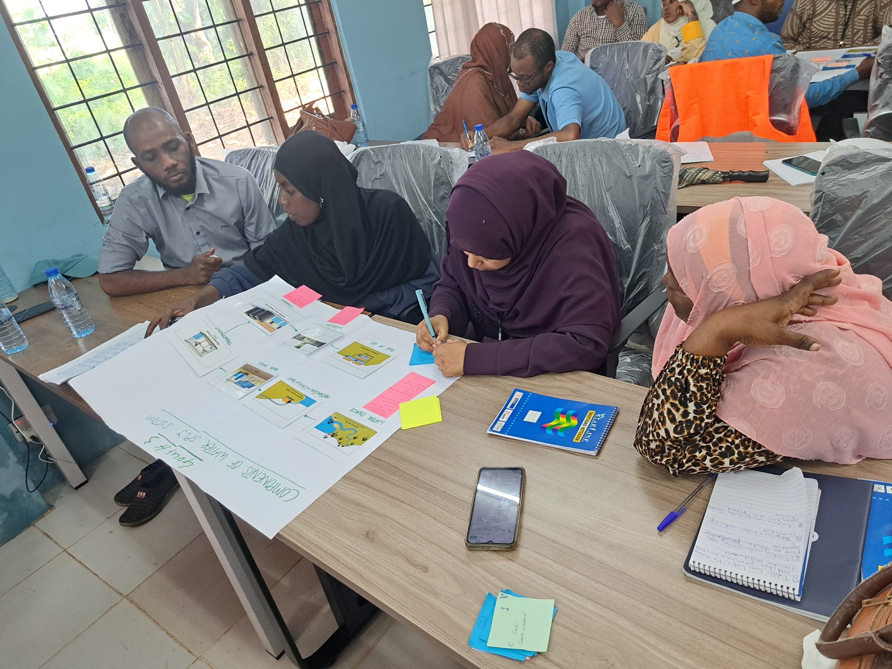 Participants working together on a water-sector learning activity